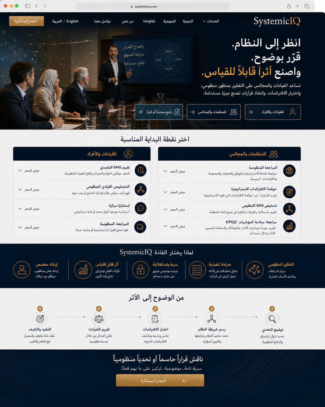 التميز المؤسسي والجاهزية للجوائز