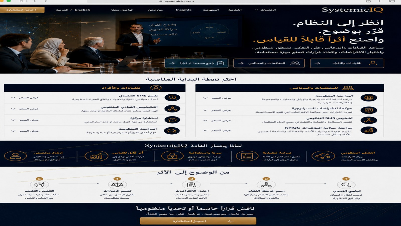 تحليل فجوات نموذج التميز