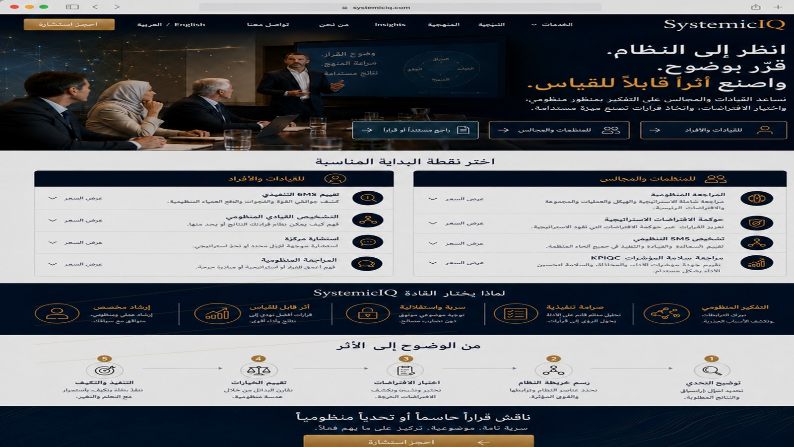 مراجعة الجاهزية المنظومية لجائزة الملك عبدالعزيز
