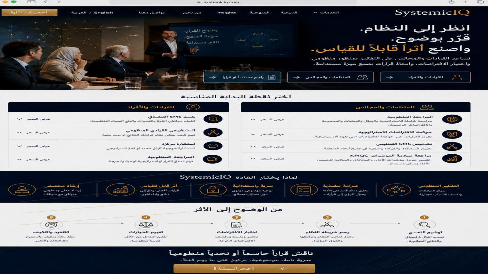 مراجعة الاستدامة بعد الجائزة